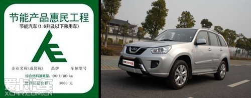 乌海市购瑞虎可享受3000元节能惠民补贴